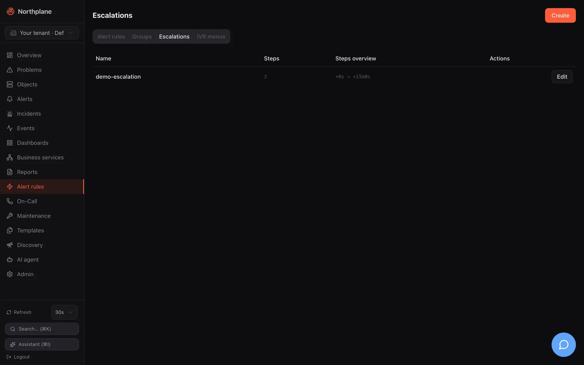 Escalations tab