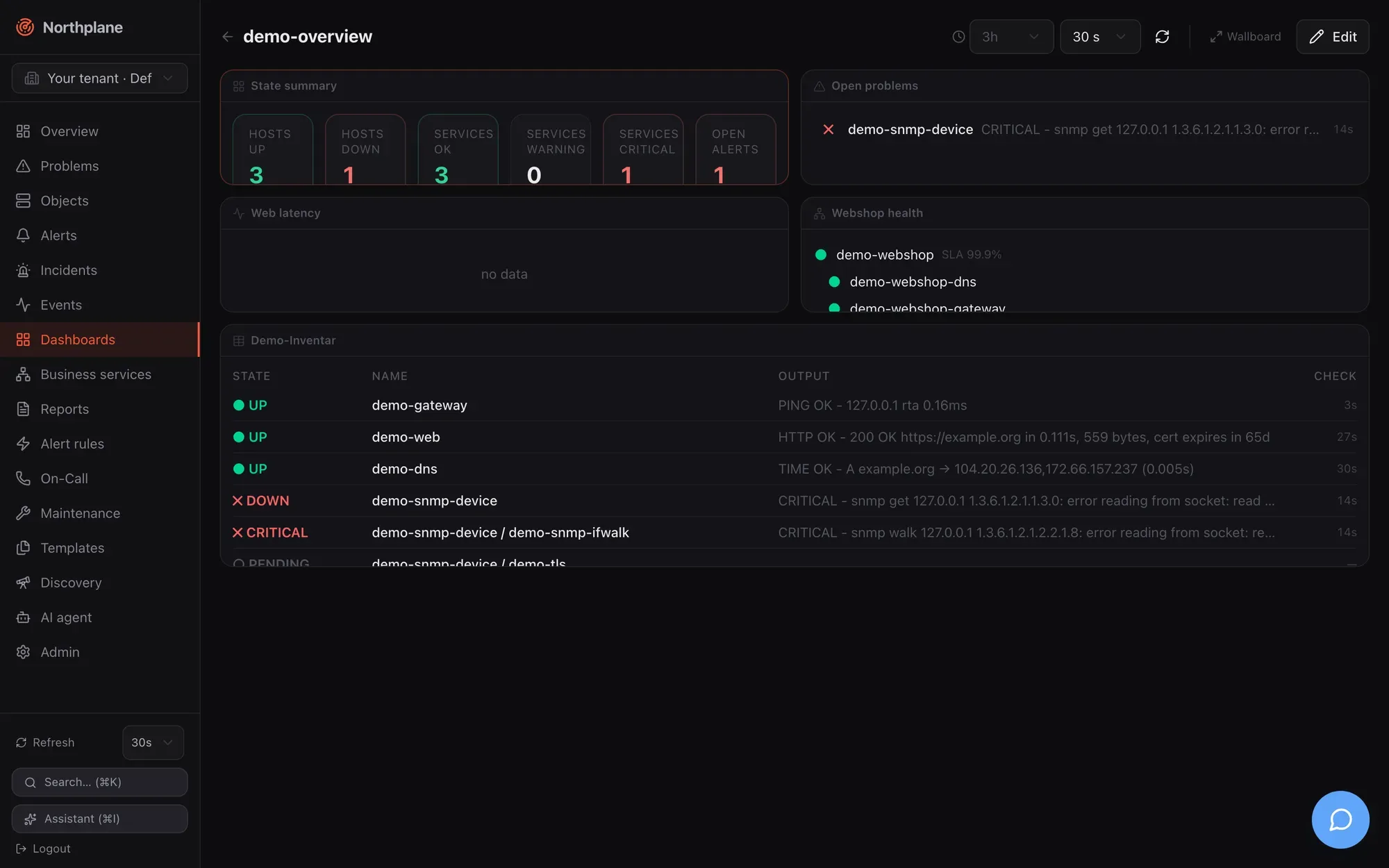 The seeded demo-overview dashboard